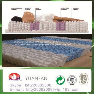 Home Textile of pp Nonwoven Fabric / 100% PP Spun-Bonded Non-Woven Fabric photo-2