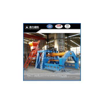 product the reinforced concrete pipe roller machine