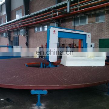 News! PU China High Quality Foam cutting machine or foam cutter machine