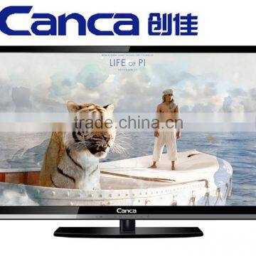 LED Television