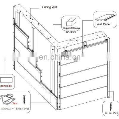 Waterproof WPC Fence Anti UV Wood Plastic Composite Fencing Garden Use Garden Fence in Good Price