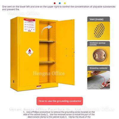 Explosion-Proof Safety Cabinet for Automotive Workshops – 70 Gallons, UAE | JUNTUO