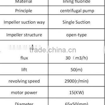 Light Thermal Insulation Fire Proof Foam Concrete Machine Made in China/Sale Foam Concrete Mixing Machine photo-3