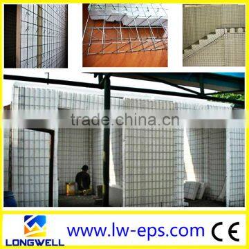 Hot Sale Automatic Machine for 3D EPS Wall Panel