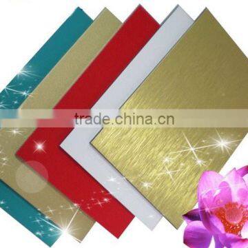 aluminum panel decorative wall panels,aluminum composite wall panels