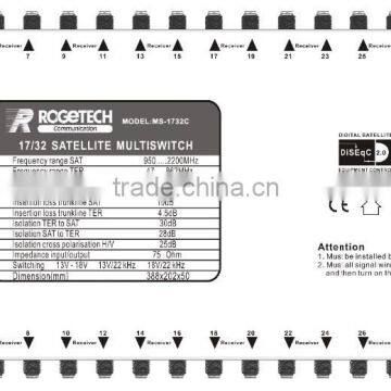 17in series Cascadable Multiswitch- RMS-1732C
