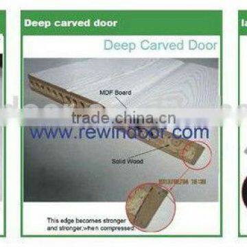 Used Solid Wood Interior Doors photo-3