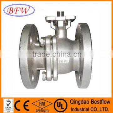 PN10/PN16 Flange Ball Valves