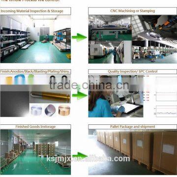 Fixtion Knob photo-5