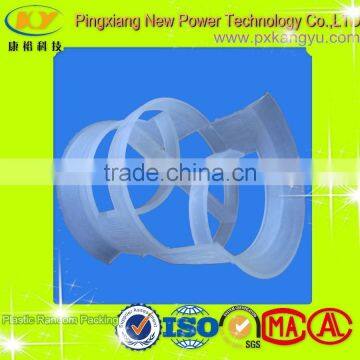 Good Quality Conjugate Ring K023