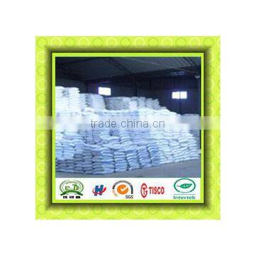 Prilled urea 46%