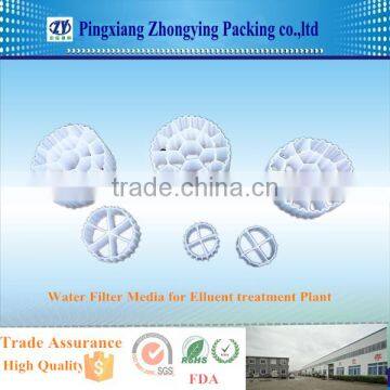 Water Filter Plastic Media for Effluent Treatment Plant
