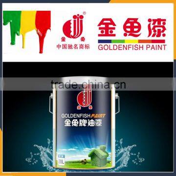 Polyurethane waterproof coating and waterproof paint