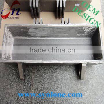 Customized Sand Casting Iron Mould photo-2