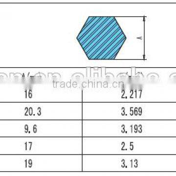 Aluminum Bars of Square Section ( Aluminum 6061 T4 or 6063 T6) photo-6