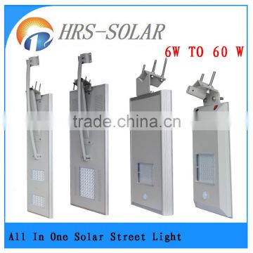 Street, Road, Pathway, Garden Application ,18v solar 30w led solar street light proposal