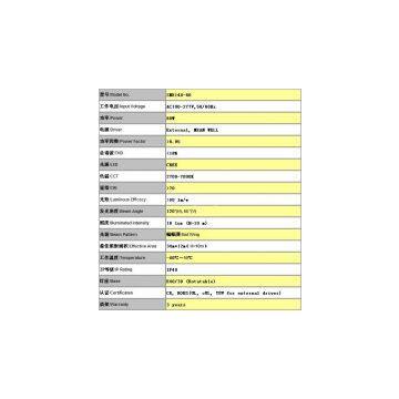 E40 LED Street Light, CREE Chip, Mini Type 0.85kg, 80W, 8000lm, AC100-277V, 3 Years Warranty photo-3