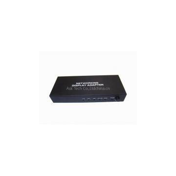 Network display RJ45+USB to HDMI VGA