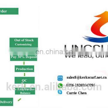 Neew Style Gardens Floral Women Winter Warm Pashmina Shawl Wool Shemagh Scarf photo-6