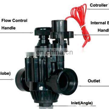 Battery Operated Control Valves photo-4
