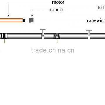 automatic roller up curtains for stage