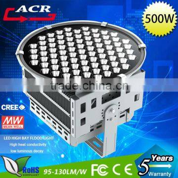 china products 2014 New Arrival High Quality Waterproof IP65 Green Led Flood Light