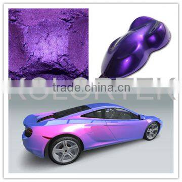 Bright Luster Effect Pearl Pigments For Car Paints