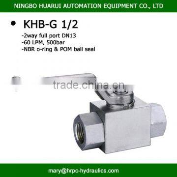 china ball valve online shopping made in china