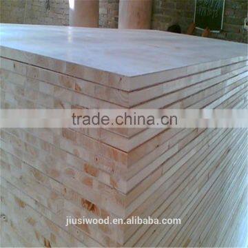 Good Quality Melamine Blockboard(1220x2440mm)