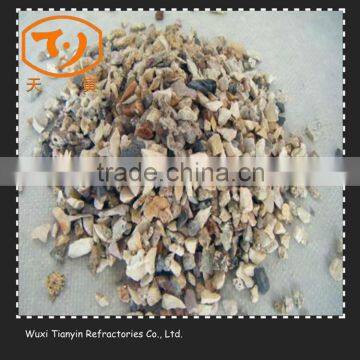 High Quality Bauxite Alumina Refractory Aggregate