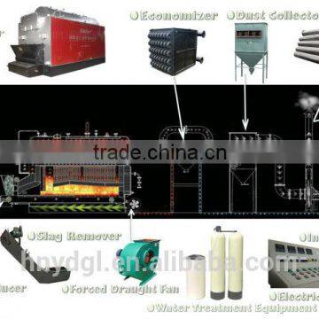 Full Set Steam Boiler China/india Price for Pakistan Market photo-5