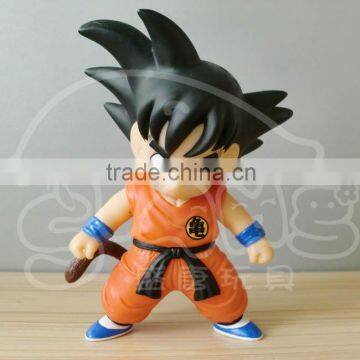 Dragon Ball's Goku character