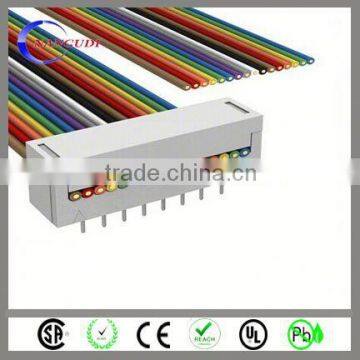 teflon Promotion hp ribbon cable