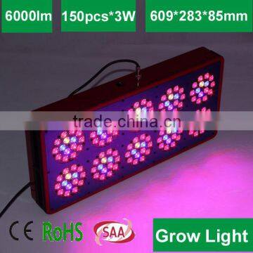 2014 new product wholesale price solar powered grow lights made in China