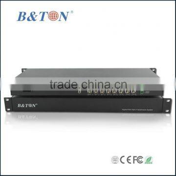 16V1D Video Fiber Optic Transceiver