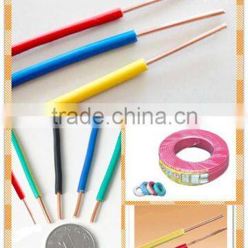 Factory Electric Copper Wire/PVC Electrical Wires 2.5mm photo-4