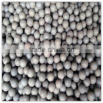 high hardness forged steel ball