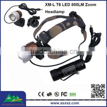 1xCREE XML T6 LED Bicycle Light 1200LM High Power Focus Zoom LED headlamp