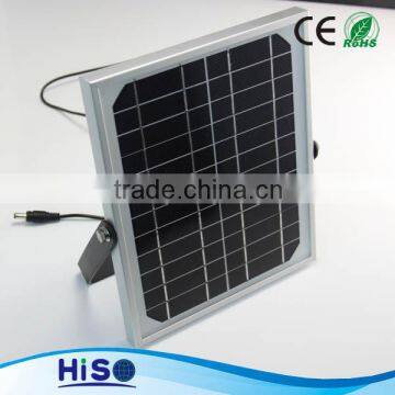 Private Sale Bestsellers in China Motion Solar Sensor Light 10w photo-3