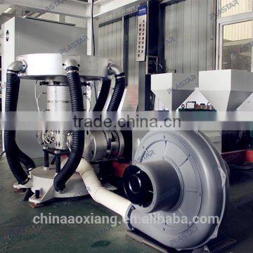 High Output Blowing Film Machine With Rotary Die Head photo-4