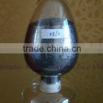 flake graphite price