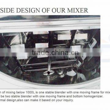 1000L/h Laundry Liquid Production Line/liquid Laundry Making Machine/liquid Laundry Production Line photo-3