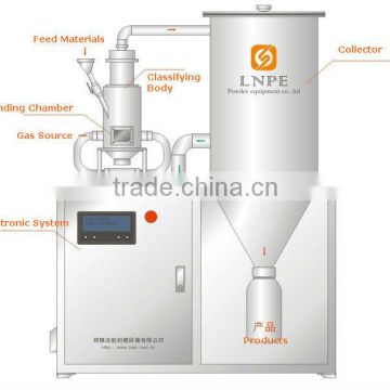 made in china Soybeans pulverizing powder machinery lab use jet mill