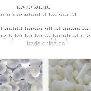 Distribution For Holiday Inodorous Pop Up Bottle photo-6