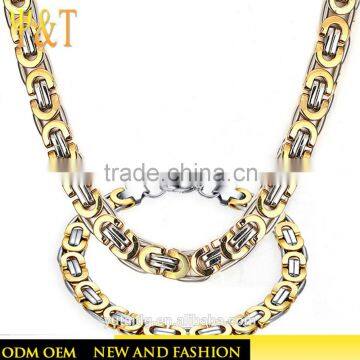 Jingli jewelry fashion stainless steel dubai gold chain jewelry sets