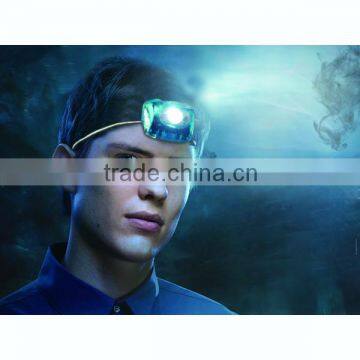 2016 New High Lumens Headlight Headlamp Flashlight Torch
