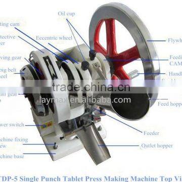 Single Manual Tablet Press Hand Tablet Press photo-2