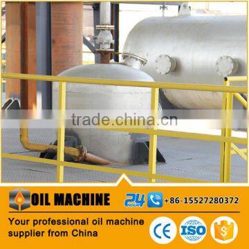 Energy Saving Newest Design Crude Glycerine Biodiesel Machinery, Glycerinum Making Equipment photo-5