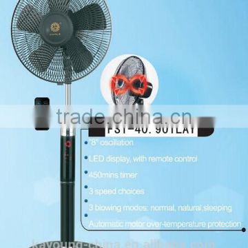 16inch Stand Fan with Remote Control, "8" Oscillation, CE, CB, RoHs, ERP, CET, SAA Certificate