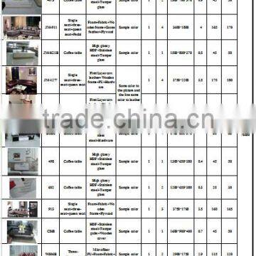 Representative Agent Wanted in China, Foshan Furniture photo-5